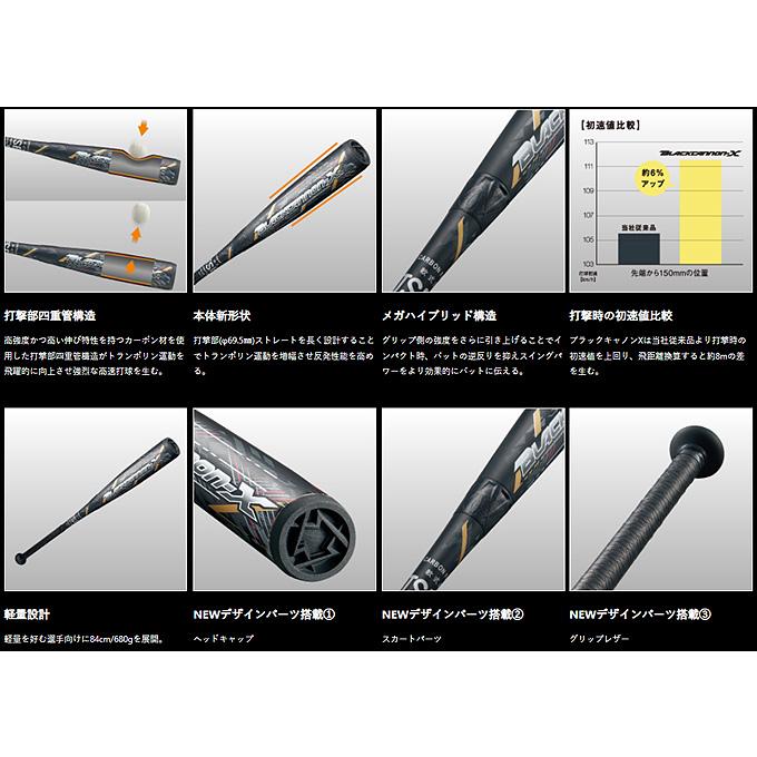 ZETT(ゼット)少年軟式用FRP製バット ブラックキャノンX 76cm/580g ZETT(ゼット)少年軟式用FRP製バット ブラックキャノンX 76cm/580g
