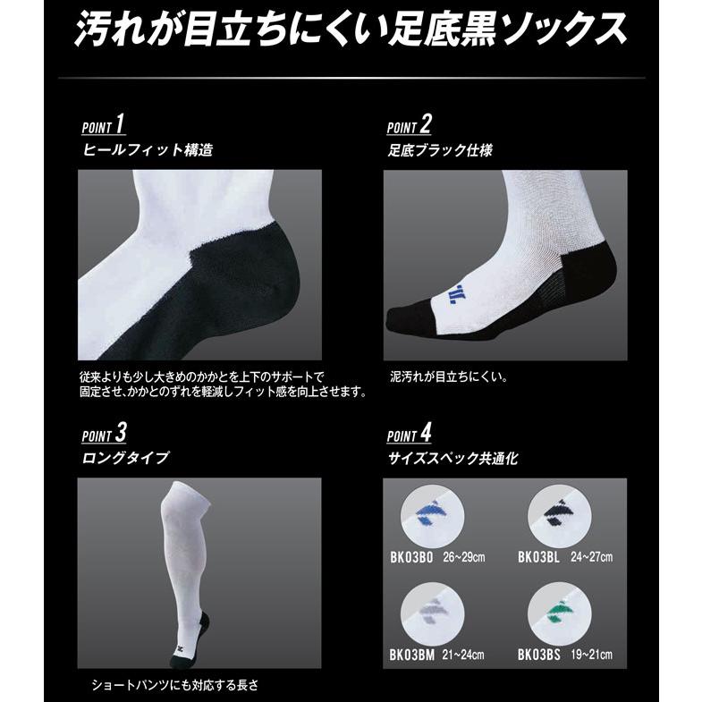 ゼット（ZETT） 底黒3Pソックス（BK03B）野球 ベースボール アンダー
