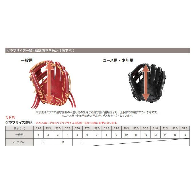 ザナックス XANAX(ザナックス)限定 軟式用グラブ トラスト ザナックス XANAX(ザナックス)限定 軟式用グラブ トラスト