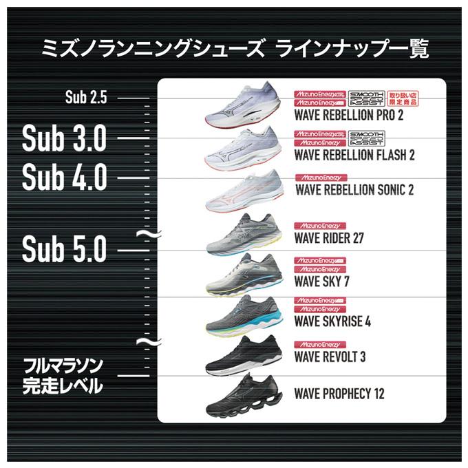 サッカースパイクヴェイパー取り替え式モレリア人工芝モデル本田拓也選手サイン入り サッカースパイクヴェイパー取り替え式モレリア人工芝モデル本田
