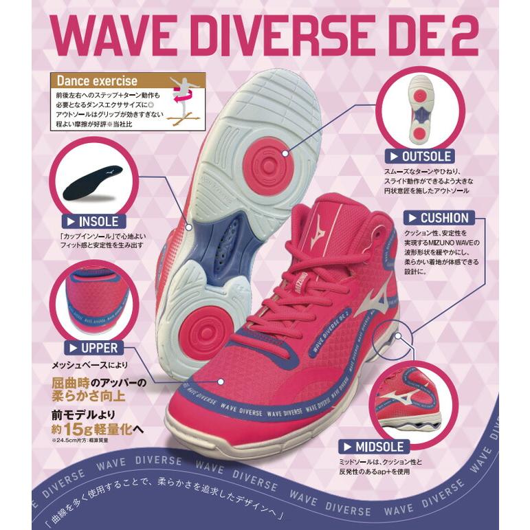 MIZUNO（ミズノ）限定 ウエーブダイバース DE 2 WAVE DIVERSE DE 2（K1GF2374）スポーツ フィットネス シューズ ダンス/ エクササイズ 2E相当 ユニセックス｜mizushimasports｜08