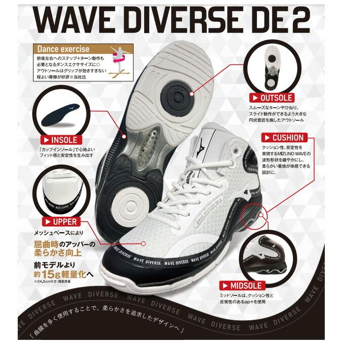 MIZUNO MIZUNO(ミズノ)ウエーブダイバース DE 2 WAVE DIVERSE MIZUNO MIZUNO(ミズノ)ウエーブダイバース DE 2 WAVE DIVERSE