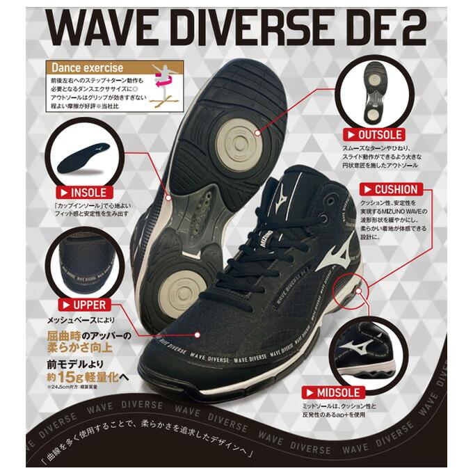 MIZUNO MIZUNO(ミズノ)ウエーブダイバース DE 2 WAVE DIVERSE MIZUNO MIZUNO(ミズノ)ウエーブダイバース DE 2 WAVE DIVERSE