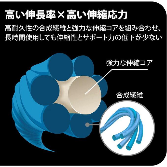KTテープ スポーツ  ランニング 疲労回復 一箱 KTテープ スポーツ ランニング 疲労回復 一箱
