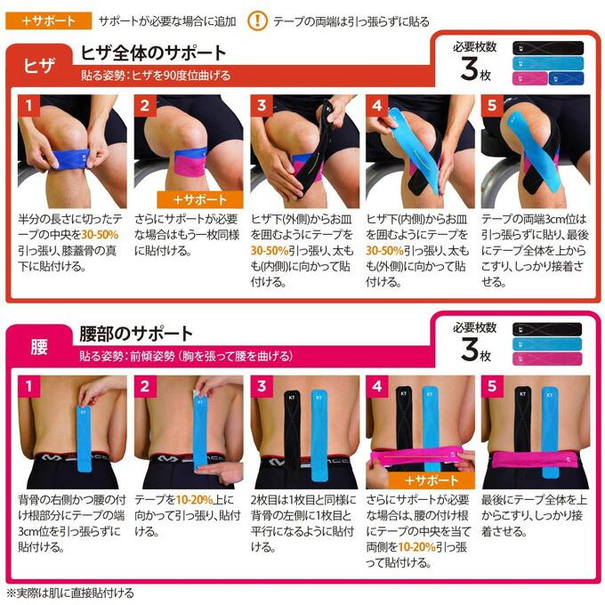 KT TAPE KT TAPE（KTテープ）キネシオロジーテープ（KTPR20）スポーツ