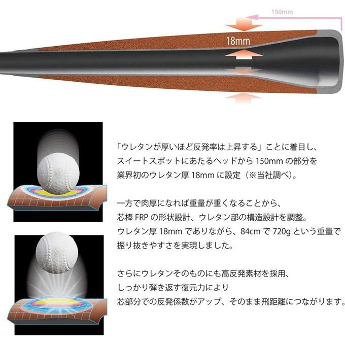 エスエスケイ（SSK） 【78cm/570gのみ】少年軟式用FRP製バット MM18 JR