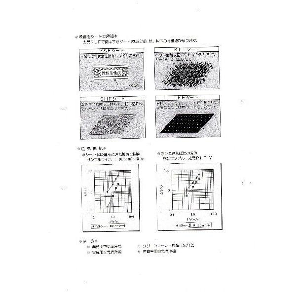 活性炭不織布シート（YSF活性炭サンドタイプ）1ｍ幅×10ｍ巻 厚み0.6mm【メーカー直送品】の画像