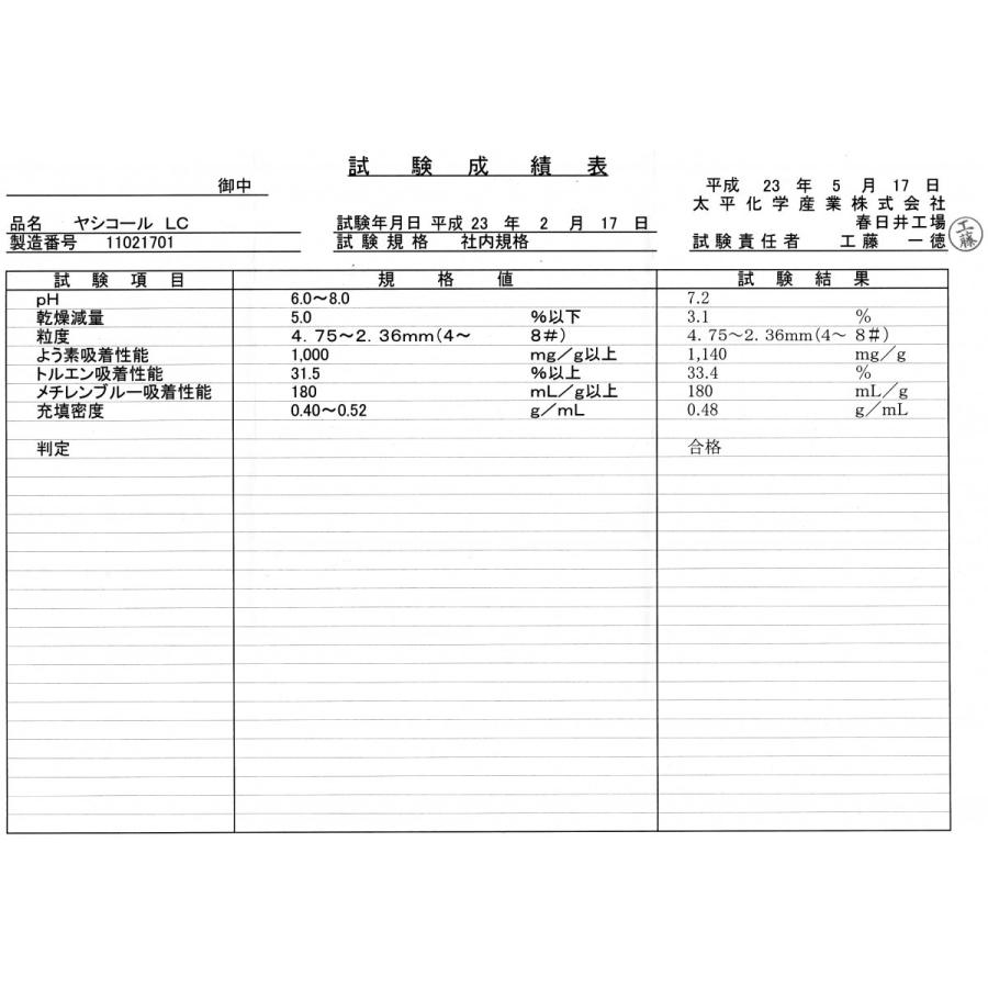 【国産良品】粉末活性炭10kg 品質試験成績表付属 Amazon.co.jp: 【国産良品】粉末活性炭10kg 品質試験成績表付属 : DIY