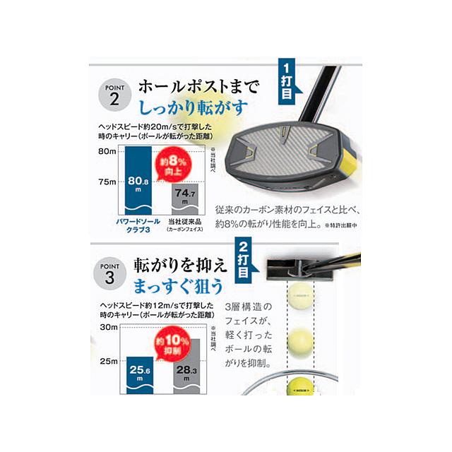 BH2863 ハタチ グラウンドゴルフクラブ パワードソールクラブ3 : 水谷