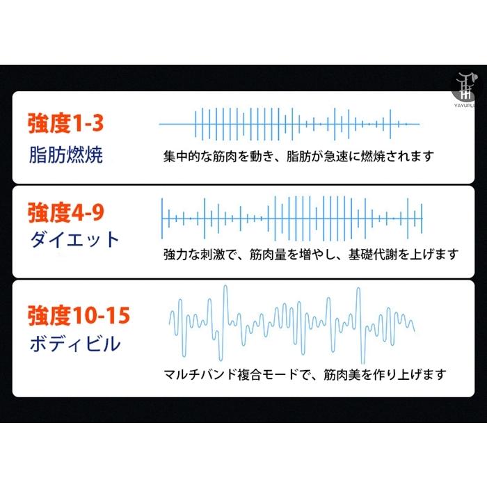 EMS 腹筋ベルト 筋トレ 15段階調整 6モード 液晶表示 USB充電式 ジェルシート不要 腹筋パッド 筋肉刺激 男女兼用 日本語説明書｜mizusyou｜11