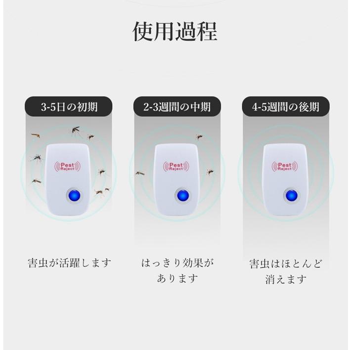 超音波害虫駆除器 超音波式 コンセント式 ネズミ 駆除機 虫除け 蚊取り