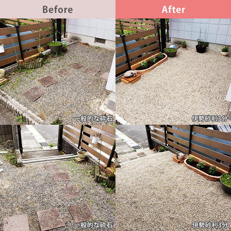 国産 伊勢砂利 8分 小袋 粒 25 35mm 約ｋｇ 1袋 取り寄せ商品 庭 水はけ 花崗岩 ガーデン 菰野 錆系 Is 0004 Mjガーデン 通販 Yahoo ショッピング