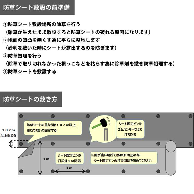 小泉製麻 防草シート Koma コーマ シリーズ 100ex 幅1ｍ 長さ10ｍ 厚さ0 3ｍｍ 取り寄せ商品 雑草防止シート 砂利下用シート 雑草防止 シート Ws 0001 Mjガーデン 通販 Yahoo ショッピング