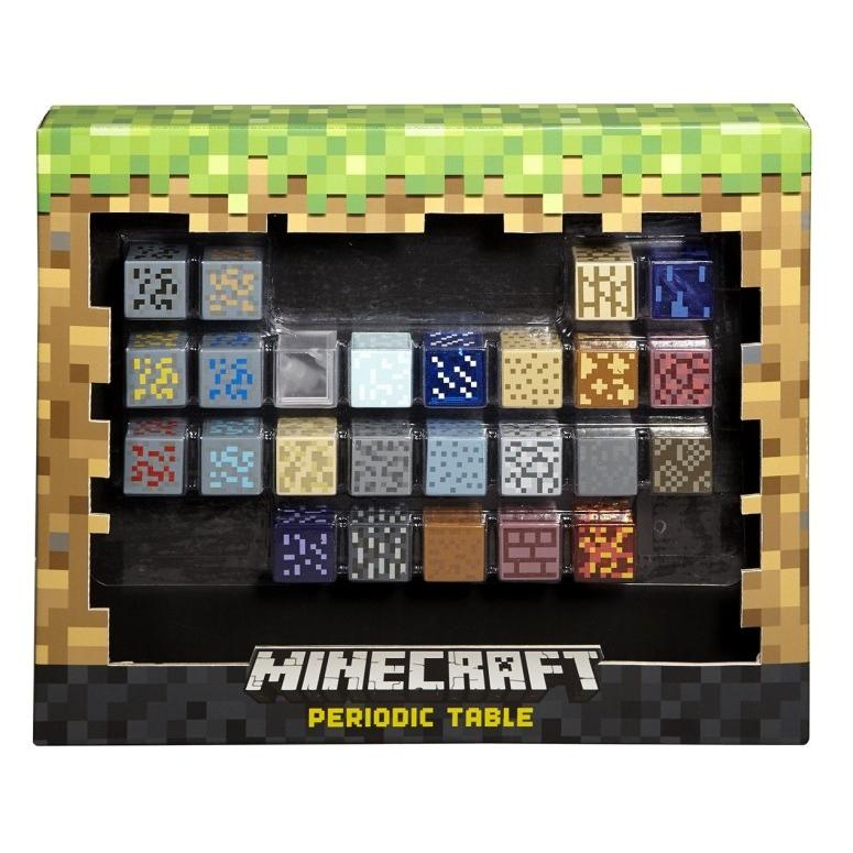 マイクラ エレメント Minecraft Periodic Table Of Elements Ho1901 079 Mj Market 通販 Yahoo ショッピング