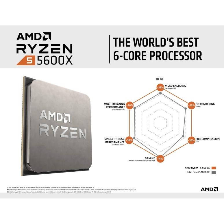 エーエムディー ライゼン CPU デスクトップ・プロセッサー AMD RYZEN 5 5600X 6コア 12スレッド AMD Ryzen 5  5600X 6-core, 12-Thread Unlocked Desktop Process :tl210820-065:MJ-MARKET -  通販 - 
