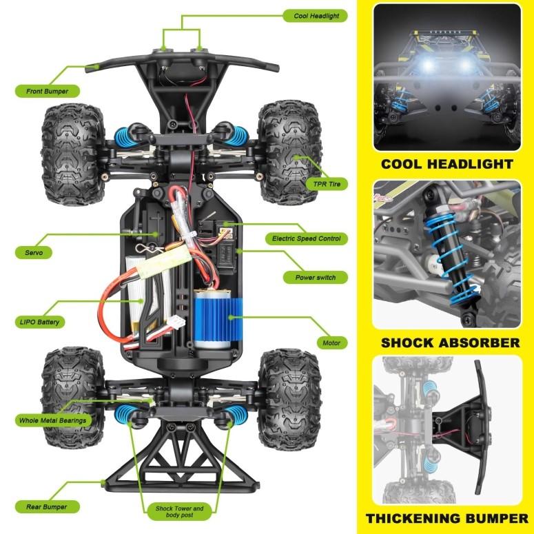 remote control car deals