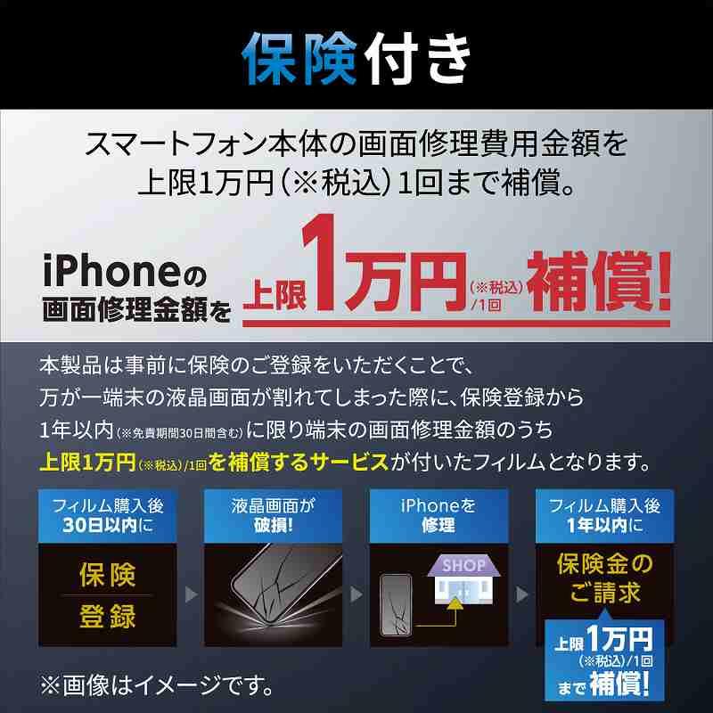 エレコム elecom iPhone 14 Pro ガラスフィルム 高透明 ブルーライトカット 保険付き 強化ガラス 表面硬度10H 指紋防止 飛散防止 エアーレス｜mj-v｜04