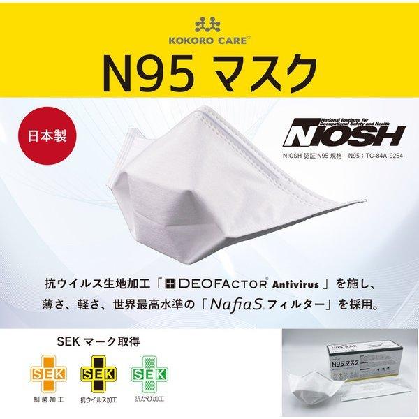 N 95 n95 マスク くちばし 型 Amazon n95 マスク くちばし型 白 マスク