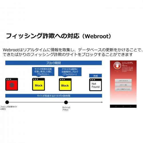 【送料無料】WEBROOT モバイルセキュリティ1年1台版 WSAM-1Y-1D : メイジエ卸売センター - 通販 - Yahoo!ショッピング