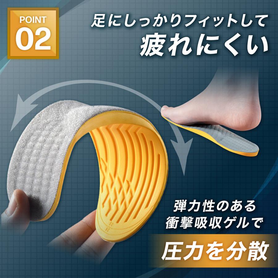 O脚矯正インソール 中敷き O脚 インソール 疲れない 補正 衝撃吸収
