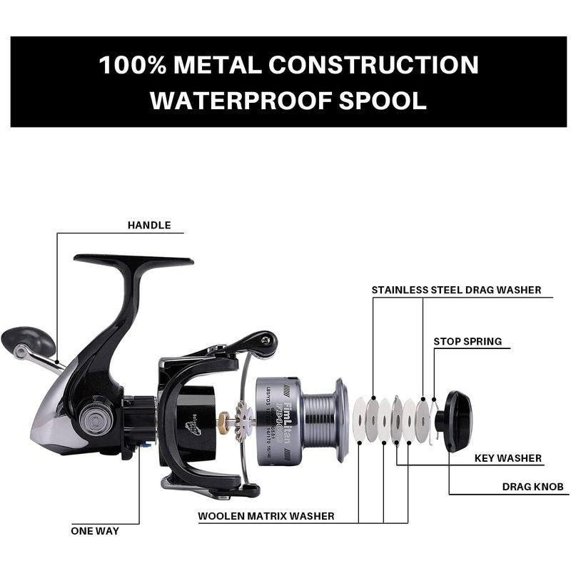 48 割引公式 シーバスロッドエギングロッド釣竿投げ竿釣り竿釣り具初心者用サビキ超軽量カーボン携 フィッシング用品 アウトドア Coyoterungolf Com