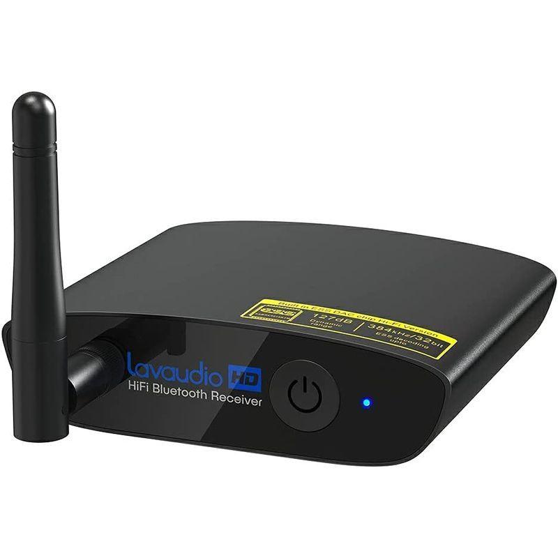 公式通販 1mii Bluetooth トランスミッター 5 0 ブルートゥース オーディオレシーバー Bluetooth レシーバー Dac 2台同時送信 Aptx Ll 低遅延 Hd c Sbc 光 デジタル アナログ変換 3 5mm Aux Rca Fucoa Cl