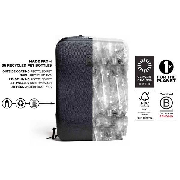 スウェーデン発 ガーメントリュック アイアムランボックス ランニング