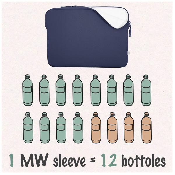 PCケース 衝撃吸収 メモリーフォーム  6mm PCスリーブケース インナーケース  リサイクルペット フランス MacBook Pro Air 13インチ対応 MW sleeve Mariniere |  | 01