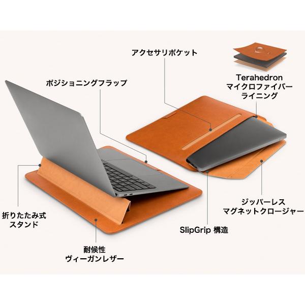 moshi PCケース 14インチ ノートパソコン対応 ラップトップスリーブ