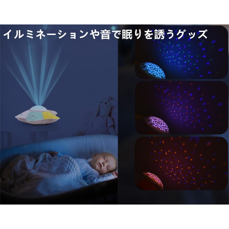 寝かしつけ ぬいぐるみ おもちゃ 寝かしつけグッズ 投影 音楽 プラネタリウム プロジェクター 赤ちゃん 出産祝い Yh Wjx Mt386 Amity Store 通販 Yahoo ショッピング