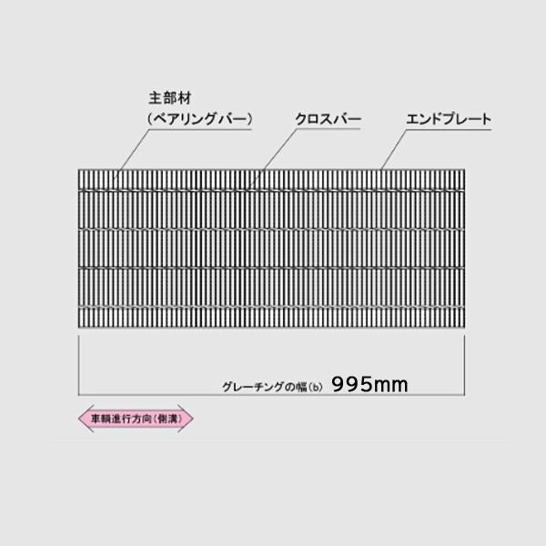 グレーチング　溝幅500mm用　かさ上げ溝蓋　JISタイプ　LNHJK125-505-5　適用荷重T-25　細目　LSハイテン　ノンスリップ