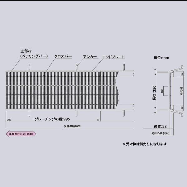 マキテック グレーチング蓋 溝蓋 溝幅 250mm みぞぶた 適用荷重 マキテック グレーチング蓋 溝蓋 溝幅 250mm みぞぶた 適用荷重