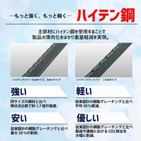 グレーチング蓋 溝蓋 U字溝 溝幅 240mm 適用荷重 歩道用 T-2 規格 細目 ノンスリップ LSハイテン LNHU19-24 【個人宅配送不可】 | マキテック | 04
