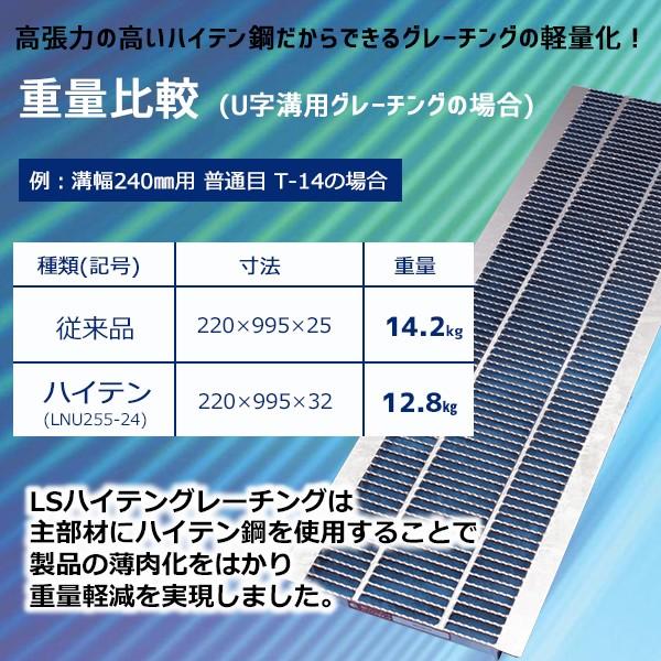 グレーチング蓋 溝蓋 U字溝 溝幅 300mm 適用荷重 T-14 T-6 規格 細目 ノンスリップ LSハイテン LNHU253-30 【個人宅配送不可】 | マキテック | 07