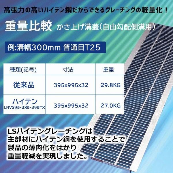 超激安 グレーチング 溝幅500mm用 かさ上げ 溝蓋 細目 自由勾配側溝用 適用荷重 T 14 T 6 ノンスリップ Lsハイテン ポイント10倍 Spiritnmore Com