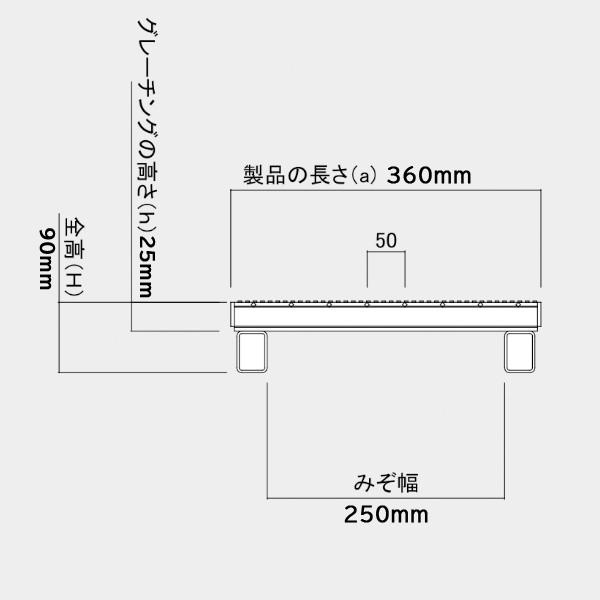 グレーチング 溝幅250mm用 かさ上げ溝蓋 JISタイプ 普通目 適用荷重 T-14 T-6 ノンスリップ LSハイテン  LNJK90-255-2.5　【個人宅配送不可】