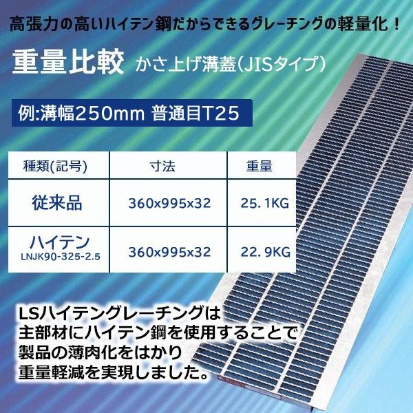 グレーチング 溝幅300mm用 かさ上げ溝蓋 JISタイプ 普通目 適用荷重 T-2 ノンスリップ LSハイテン LNJK95-253-3H　【個人宅配送不可】｜mk-grating｜07