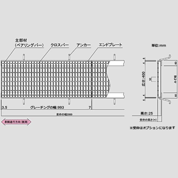 マキテック グレーチング蓋 溝幅 300mm みぞぶた 溝蓋 適荷重 T2
