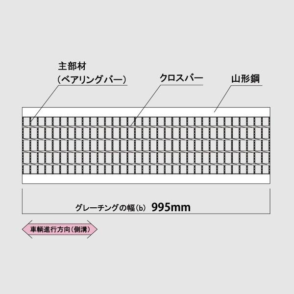 グレーチング　300mm　溝幅　適用荷重　LSハイテン　LNU325-30　T-6　普通目　U字溝　T-14　ノンスリップ