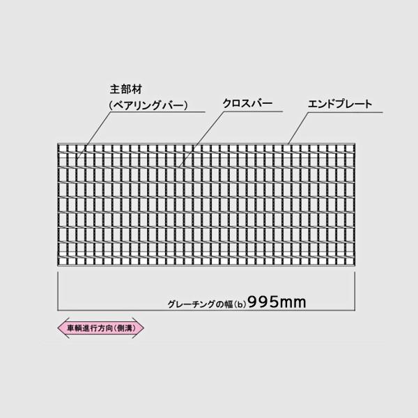 マキテック グレーチング蓋 溝幅 300mm かさ上げ 溝蓋 自由勾配側溝 適 