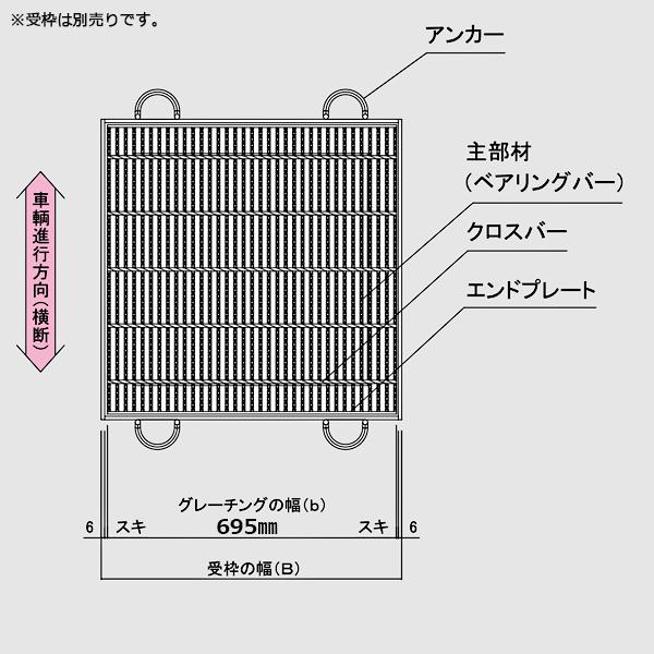 ますぶた 四方落し込み グレーチング蓋 ます穴 600mm T-25 規格 細目 LNHFA445-66 【個人宅配送不可】 | マキテック | 01