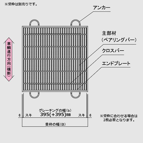 ますぶた 四方落し込み グレーチング蓋 ます穴 700mm T-25 T-20 規格 細目 LNHFA445-77 【個人宅配送不可】 | マキテック | 01