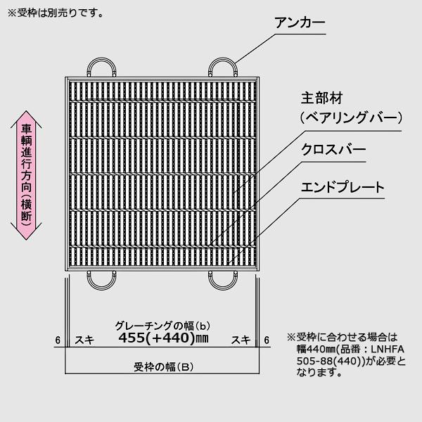 ますぶた 四方落し込み グレーチング蓋 ます穴 800mm T-25 規格 細目 LNHFA505-88(455) 【個人宅配送不可】 | マキテック | 01