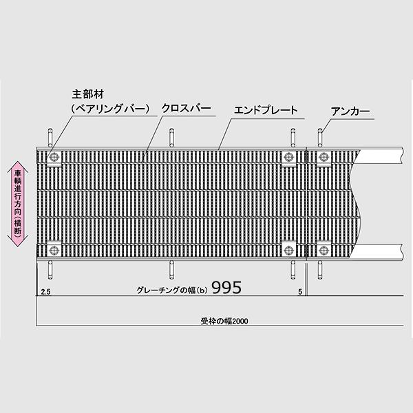 マキテック ボルト固定みぞぶた 溝蓋 グレーチング蓋 溝幅300mm T-20