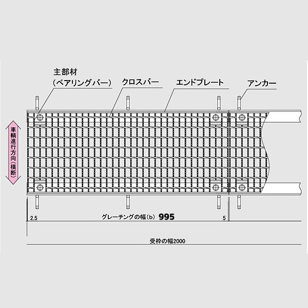 ボルト固定みぞぶた 溝蓋 グレーチング蓋 溝幅400mm T-20 規格 普通目 LNMB505-4 【個人宅配送不可】_1
