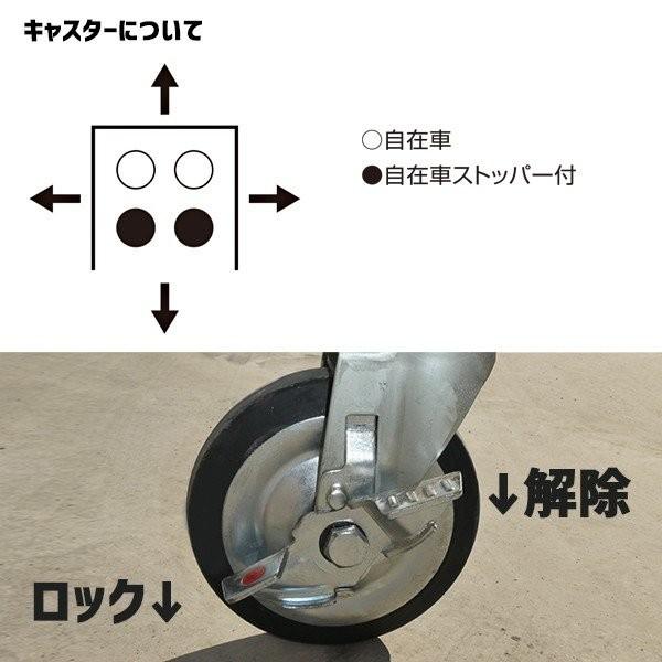 マキテック ロールボックスパレット カゴ台車 カゴ車 ロールボックス