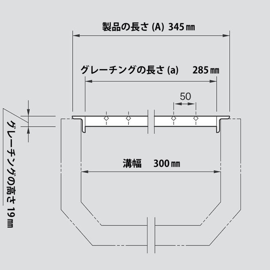 グレーチング 300mm 溝幅 U字溝 歩道用 ノンスリップ 普通目 MGWU193-30　【個人宅配送不可】｜mk-grating｜03