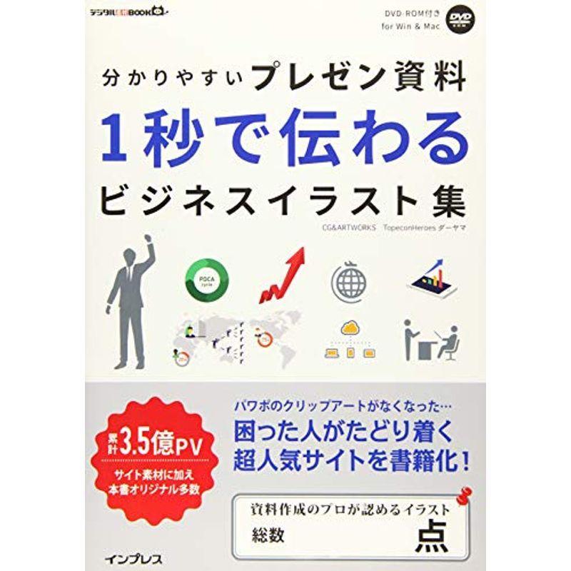 分かりやすいプレゼン資料 1秒で伝わるビジネスイラスト集 デジタル素材book Mk Life Shop 通販 Yahoo ショッピング