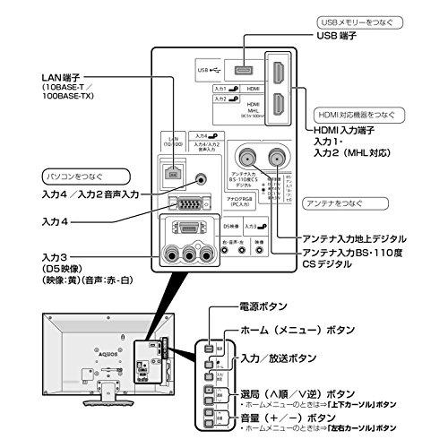 シャープ 24V型 AQUOS ハイビジョン 液晶テレビ 外付HDD対応(裏 シャープ 24V型 AQUOS ハイビジョン 液晶テレビ 外付HDD対応(裏