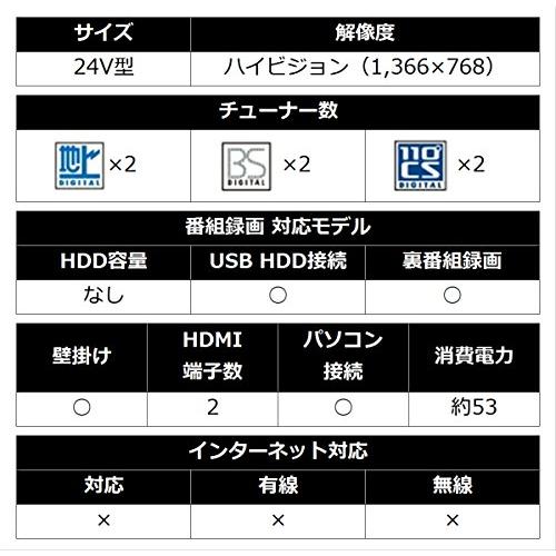 シャープ 24V型 AQUOS ハイビジョン 液晶テレビ 外付HDD対応(裏 シャープ 24V型 AQUOS ハイビジョン 液晶テレビ 外付HDD対応(裏